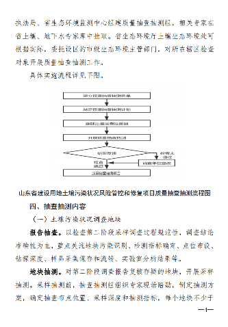 4.png 山东:关于进一步做好建设用地土壤污染风险管控和修复工作的通知(图4)