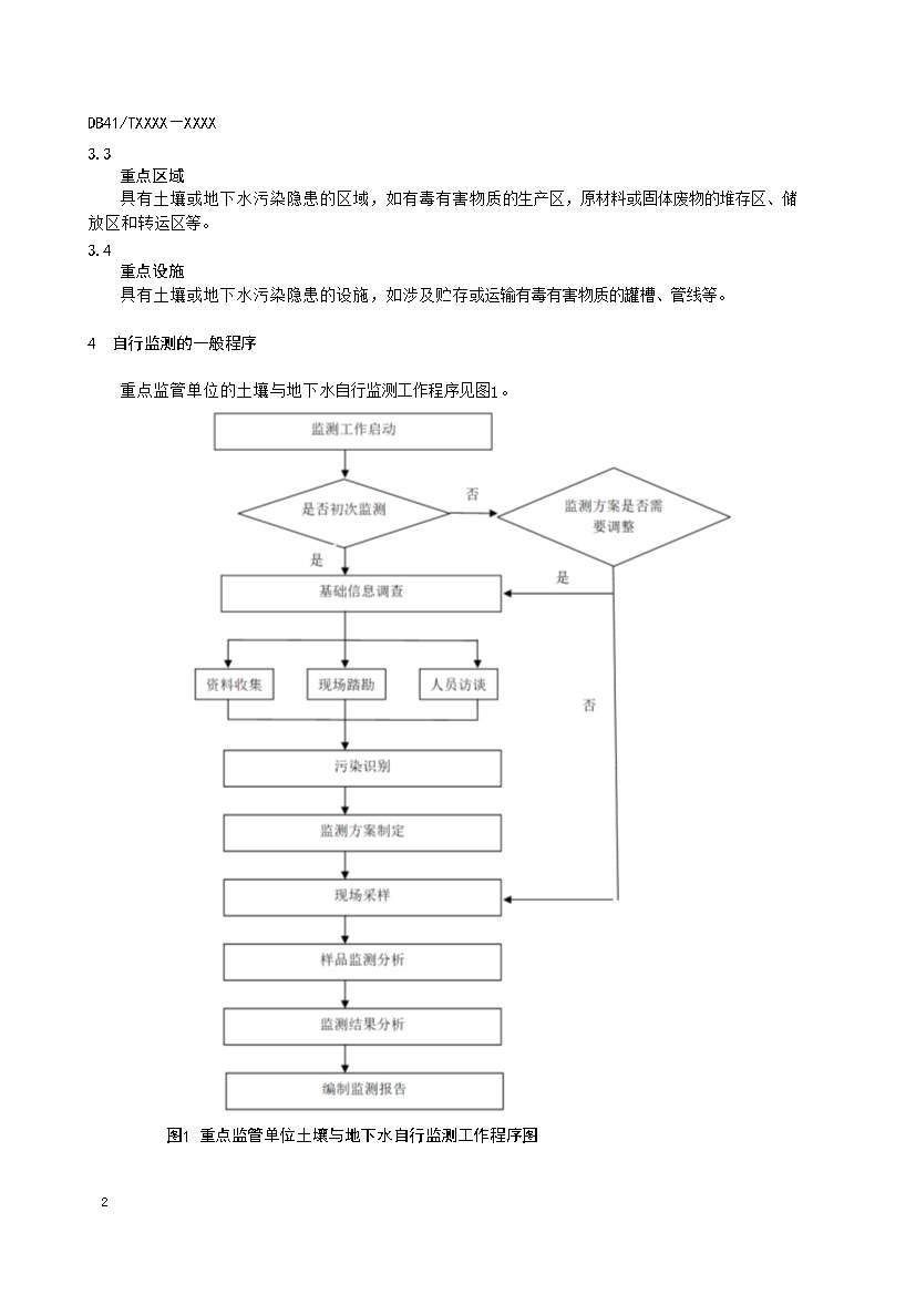 1208092906856.jpeg 河南:关于《重点监管单位土壤环境自行监测技术规范》公开征求意见(图6)