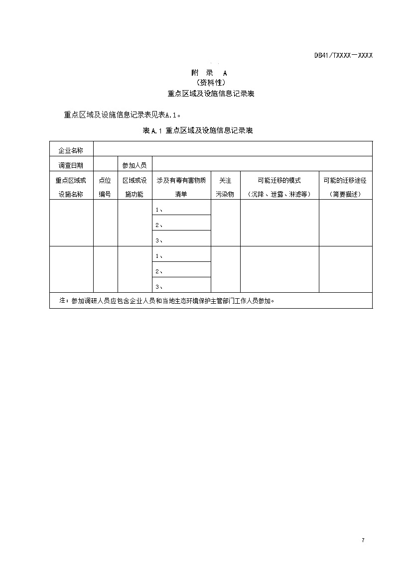 12080929068511.jpeg 河南:关于《重点监管单位土壤环境自行监测技术规范》公开征求意见(图11)