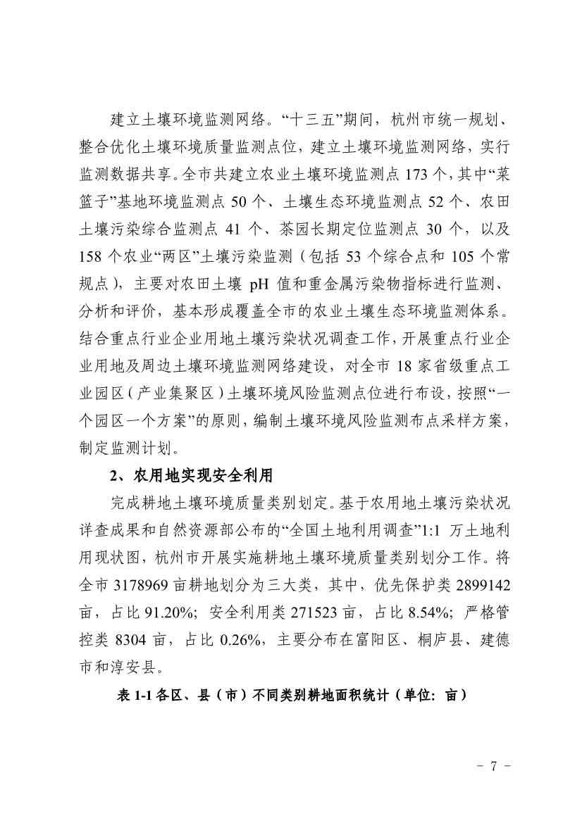 012409440123_0杭州市土壤污染防治“十四五”规划_7.Jpeg 杭州市土壤污染防治“十四五”规划(图7)
