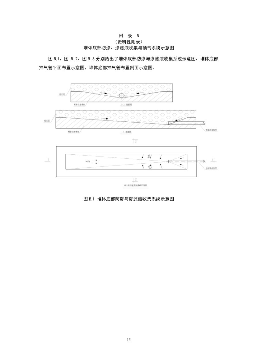 关于征求《污染土壤修复工程技术规范 生物堆（征求意见稿）》国家生态环境标准意见的通知(图18)