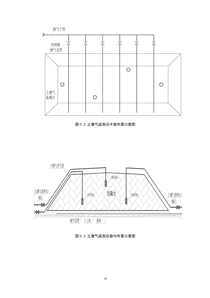 关于征求《污染土壤修复工程技术规范 生物堆（征求意见稿）》国家生态环境标准意见的通知(图21)