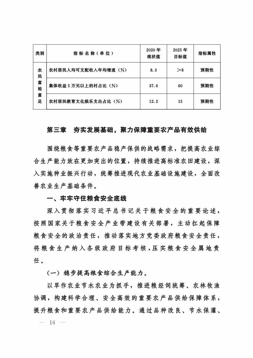甘肃省 “十四五”推进农业农村现代化规划(图15)