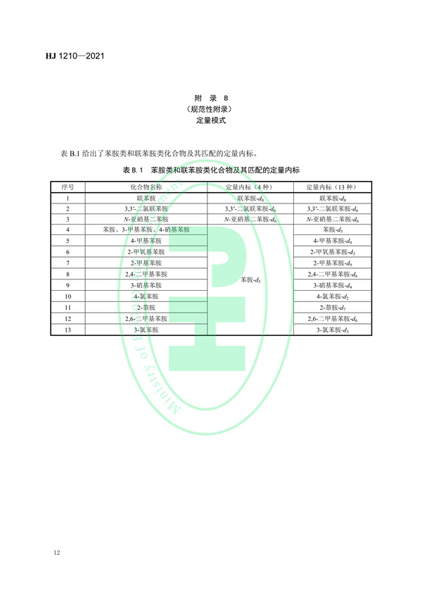 030117065233_0W020220121577522315769_15.jpg 土壤和沉积物13种苯胺类和2种联苯胺类化合物的测定液相色谱-三重四极杆质谱法(图15)