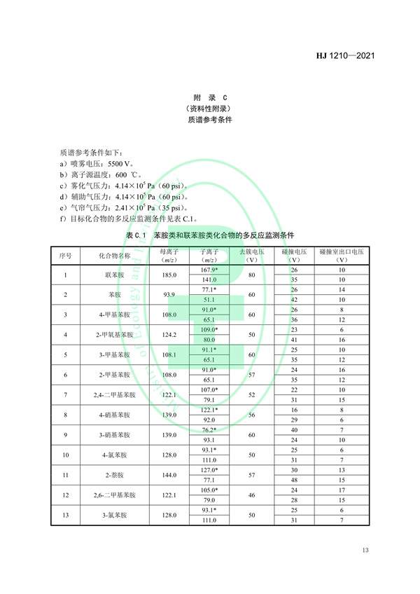 030117065233_0W020220121577522315769_16.jpg 土壤和沉积物13种苯胺类和2种联苯胺类化合物的测定液相色谱-三重四极杆质谱法(图16)