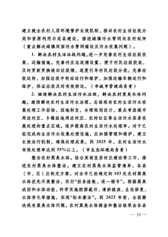 022310182508_069488349_25.Jpeg 德州市“十四五”土壤、地下水、农村生态环境保护规划(附重点建设项目)(图25)