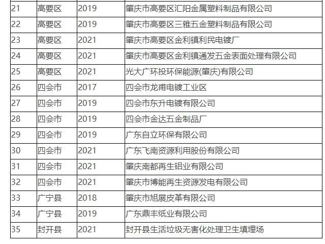 网页捕获_9-3-2022_13560_.cn.jpeg 网页捕获_9-3-2022_13560_.cn.jpeg