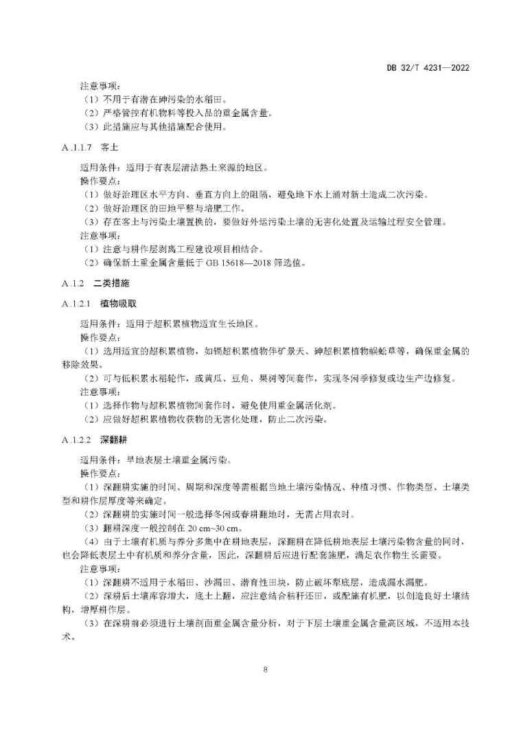 12.jpg 江苏省地方标准《受污染耕地安全利用与治理修复技术指南》发布!(图12)