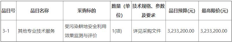 搜狗截图22年03月15日0838_3.jpg 搜狗截图22年03月15日0838_3.jpg