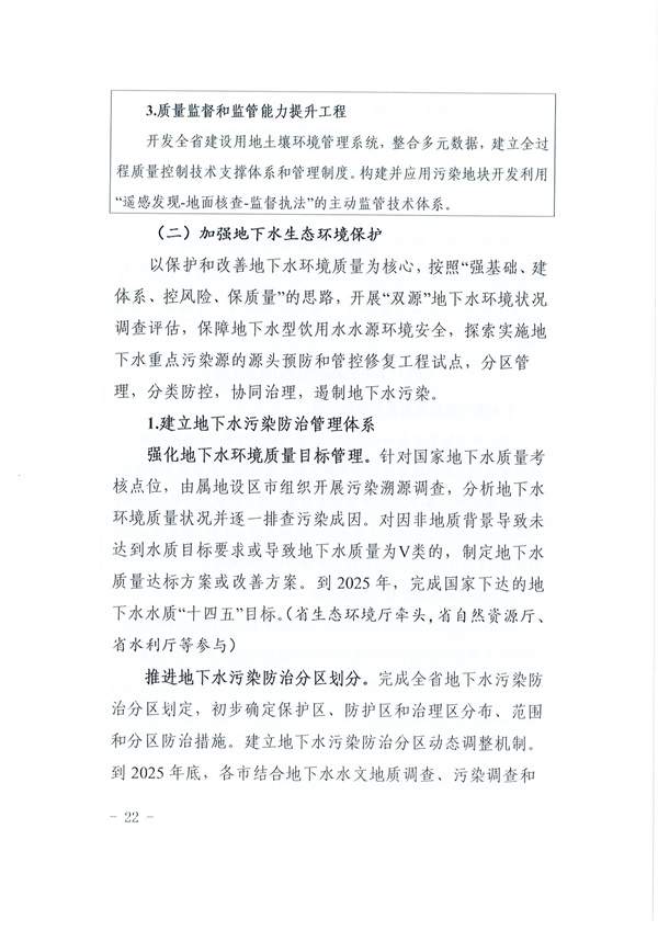 安徽省“十四五”土壤、地下水和农村生态环境保护规划(图21)