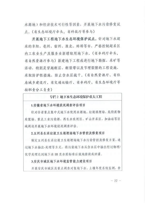 安徽省“十四五”土壤、地下水和农村生态环境保护规划(图26)