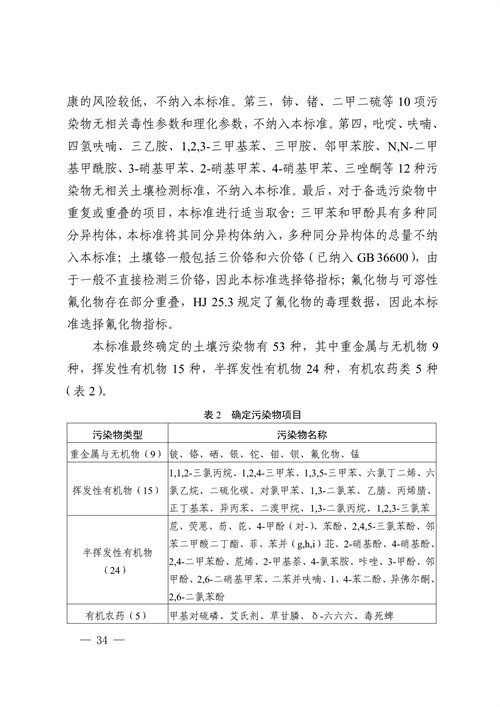 《四川省建设用地土壤污染风险管控标准（征求意见稿）》发布(图34)