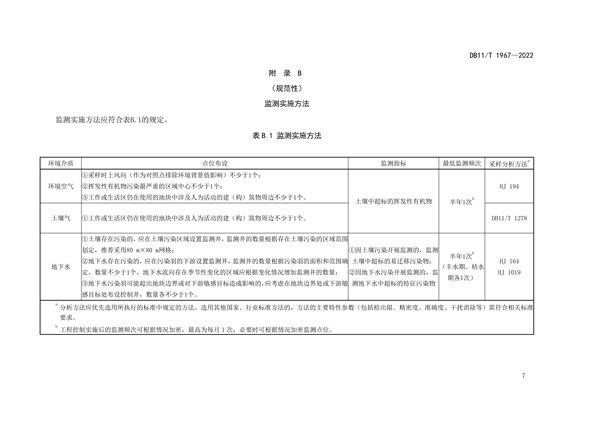 北京发布地标《暂不开发利用受污染建设用地风险管控指南》(图11)