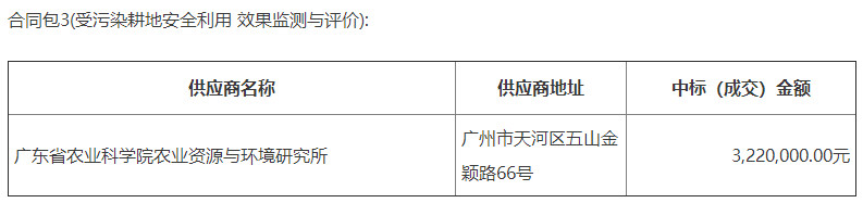 3026万元！广东省梅州市蕉岭县耕地安全利用与土壤污染修复项目开标！(图3)