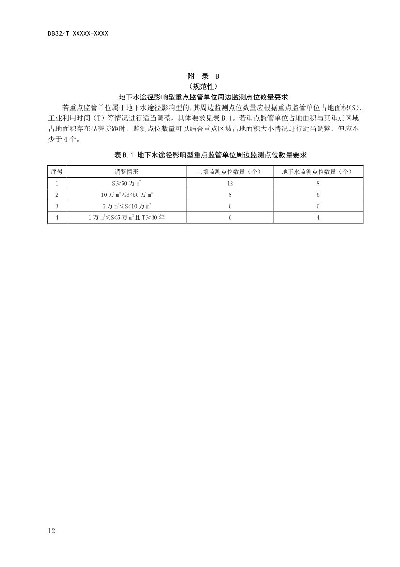 080808370858_0报批稿《土壤污染重点监管单位周边监测技术规范》_18.Jpeg 江苏省《土壤污染重点监管单位周边监测技术规范》(报批稿)公示(图15)