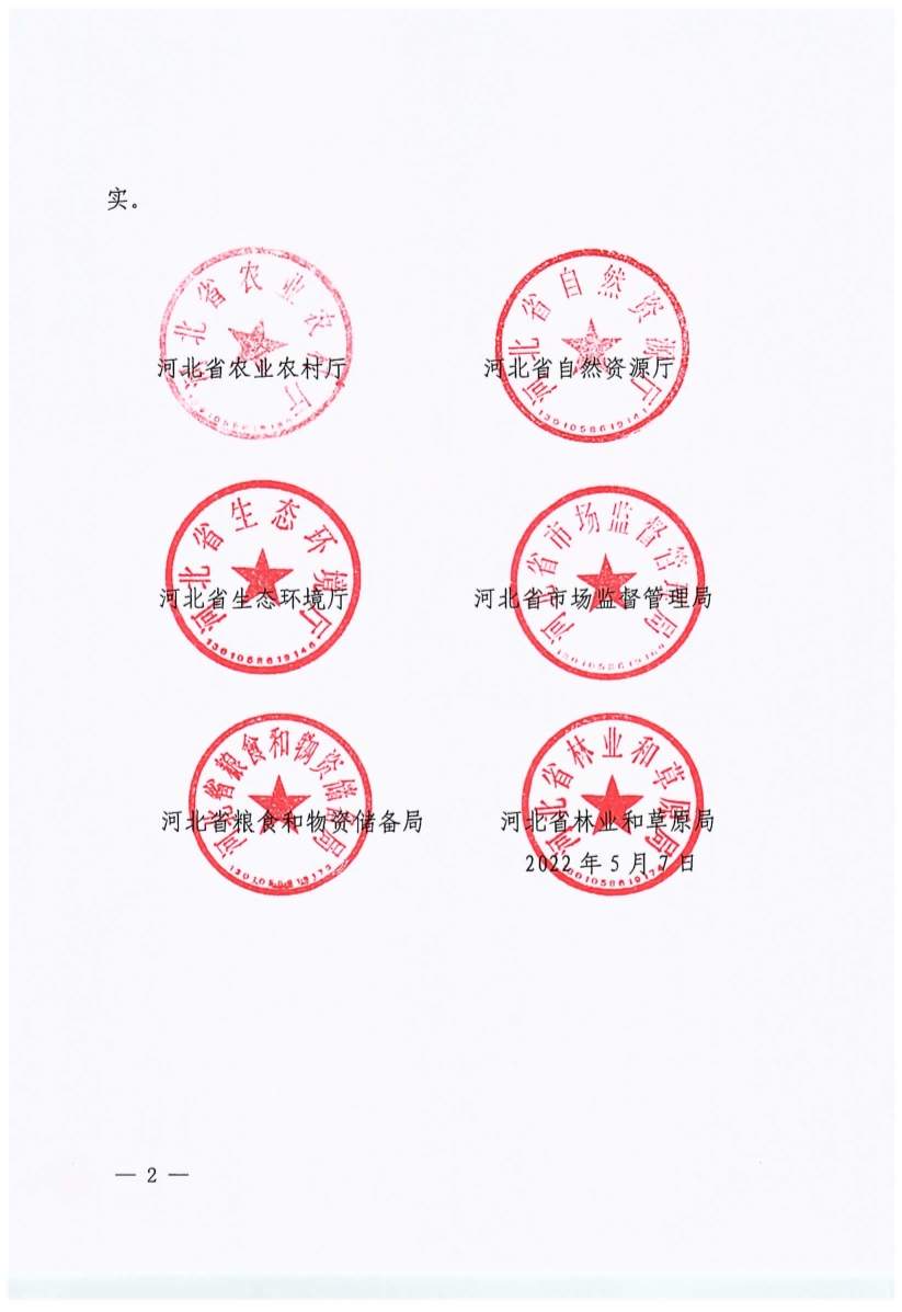 《河北省受污染耕地治理修复与风险管控工作推进方案（2022-2025年）》发布(图2)