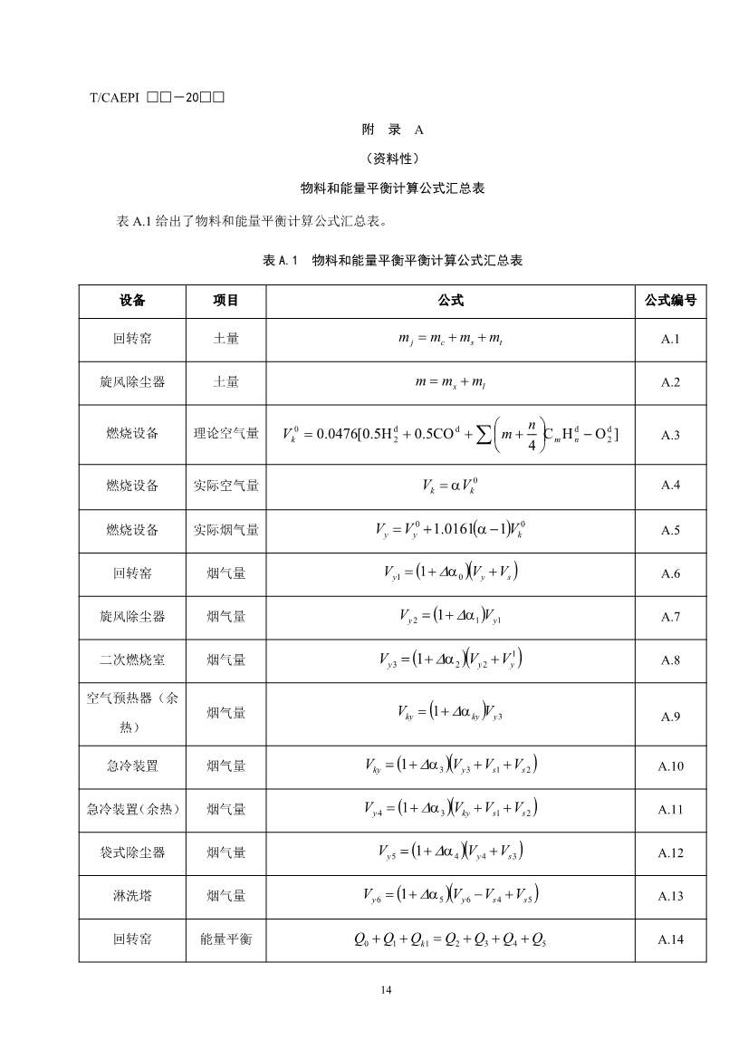 072211304737_0document_18.Jpeg 《污染土壤异位直接热脱附工艺设计指南(征求意见稿)》 等四项标准征求意见!(图17)