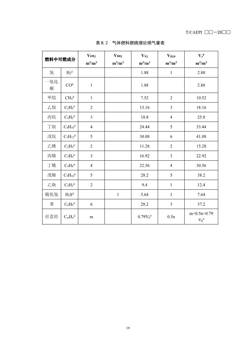 072211304737_0document_23.Jpeg 《污染土壤异位直接热脱附工艺设计指南(征求意见稿)》 等四项标准征求意见!(图22)