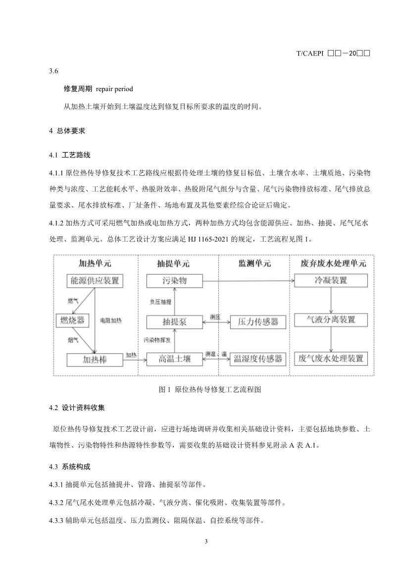 072211385392_02(1)_7.Jpeg 《污染土壤异位直接热脱附工艺设计指南(征求意见稿)》 等四项标准征求意见!(图28)