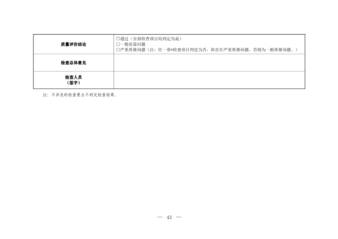071808390202_0W020220715617274016821_27.Jpeg 环境部发布建设用地土壤污染状况初步调查监督检查工作指南(试行)、调查质量控制技术规定(试行)(图41)