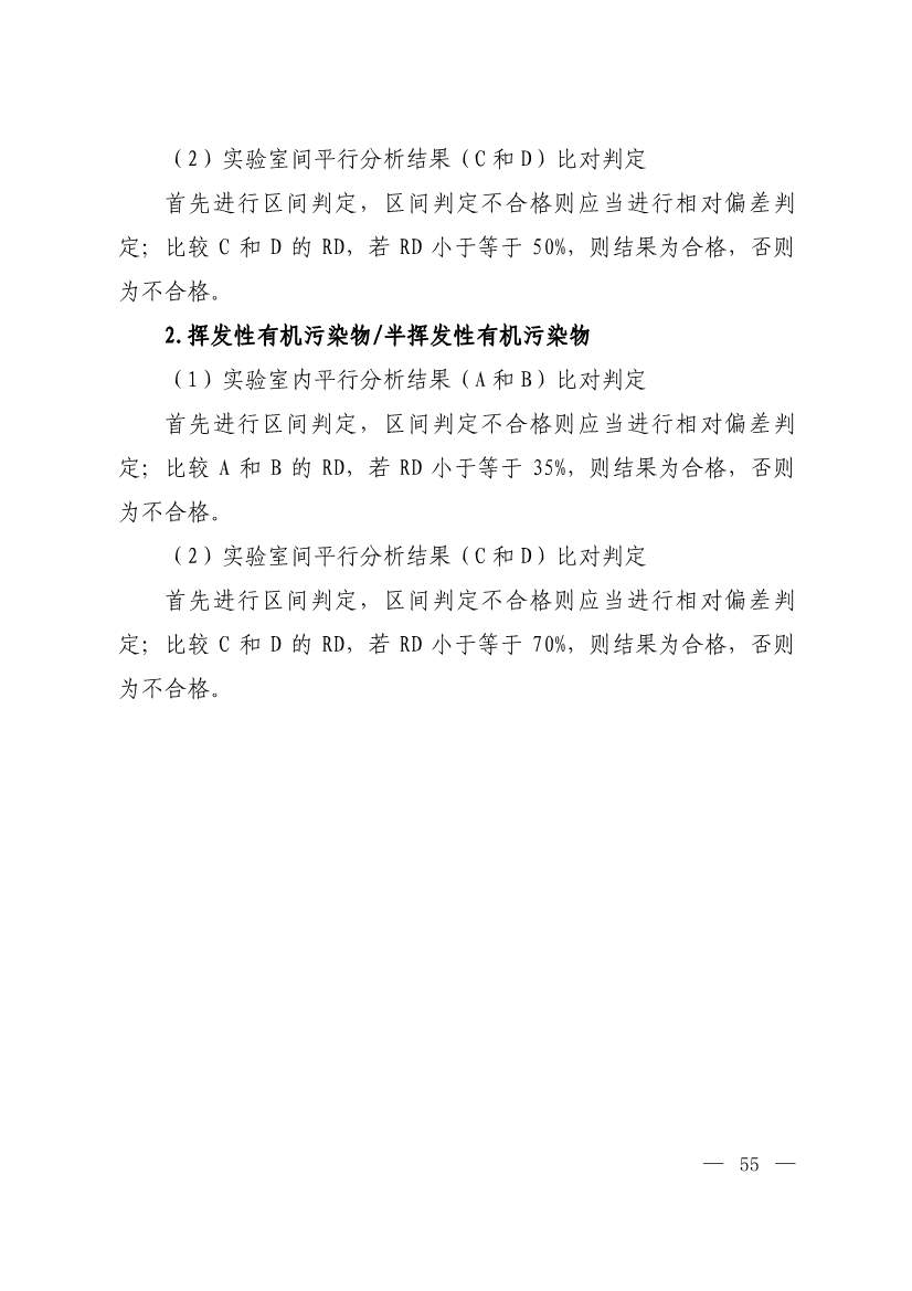 071808390202_0W020220715617274016821_39.Jpeg 环境部发布建设用地土壤污染状况初步调查监督检查工作指南(试行)、调查质量控制技术规定(试行)(图53)