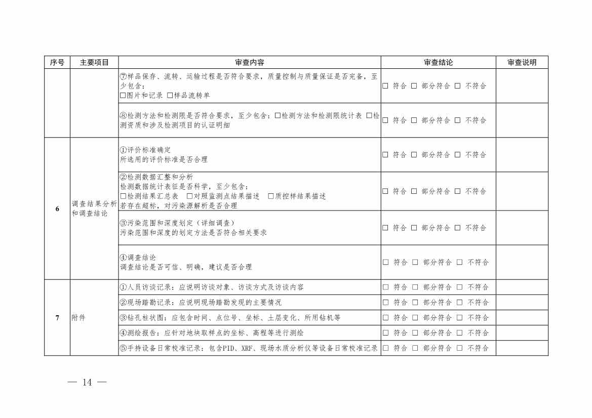 浙江省建设用地土壤污染风险管控和修复“一件事”改革配套文件公开征求修改意见(图14)