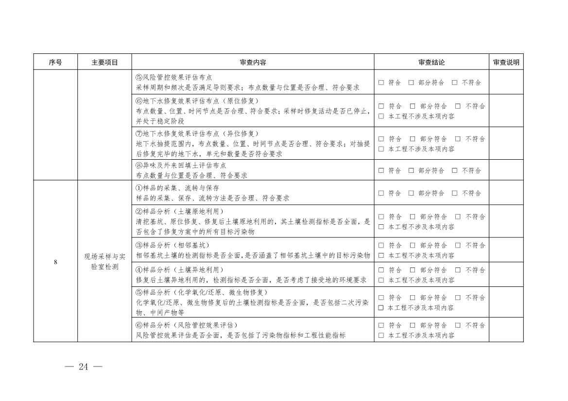 浙江省建设用地土壤污染风险管控和修复“一件事”改革配套文件公开征求修改意见(图24)