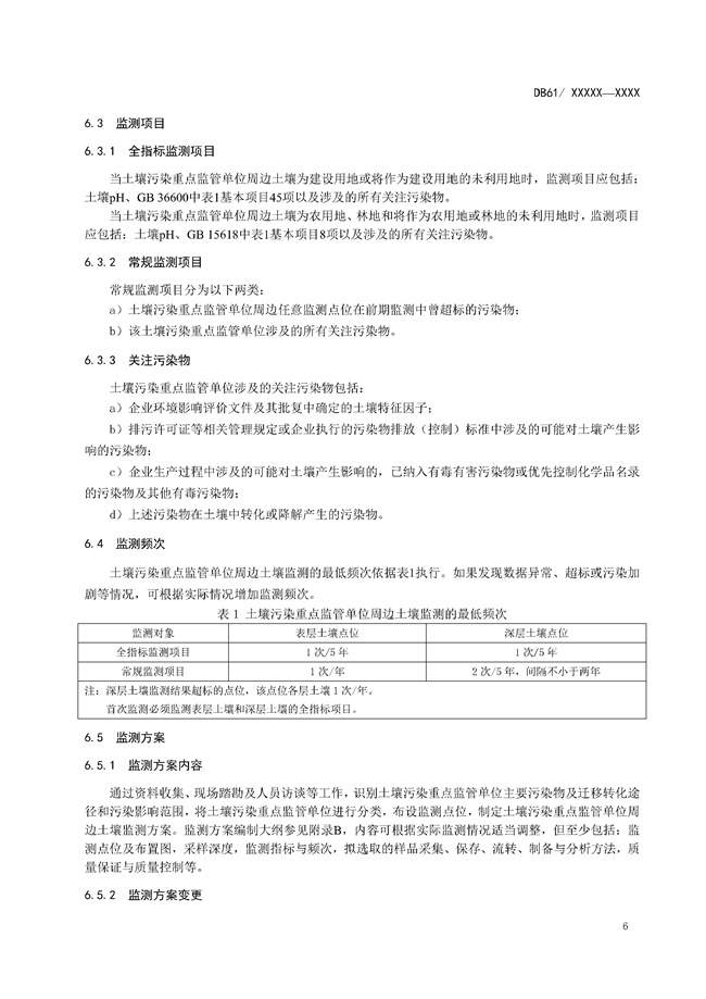陕西省《土壤污染重点监管单位周边土壤监测技术规范（征求意见稿）》发布！(图9)