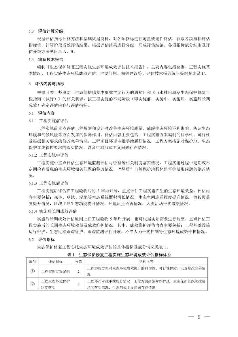 《生态保护修复工程实施生态环境成效评估技术指南（试行）（征求意见稿）》 公开征求意见(图6)