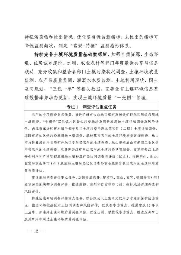 659d0b3e212940508a9f484c243243c9_85_12.jpg 四川省“十四五”土壤污染防治规划印发!(图12)