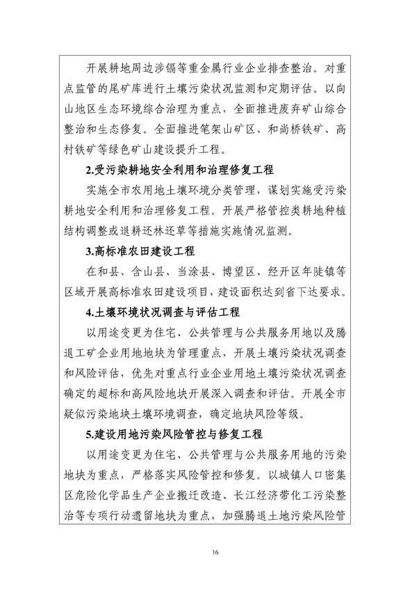 马鞍山市“十四五”土壤、地下水和农村生态环境保护规划(征求意见稿)_211_19.jpg 马鞍山市“十四五”土壤、地下水和农村生态环境保护规划(征求意见稿)发布!(图17)