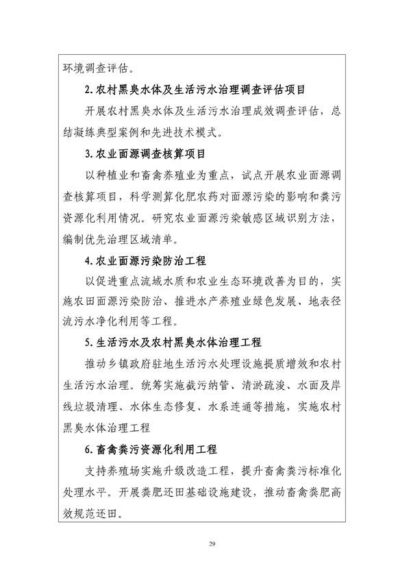 马鞍山市“十四五”土壤、地下水和农村生态环境保护规划(征求意见稿)_211_32.jpg 马鞍山市“十四五”土壤、地下水和农村生态环境保护规划(征求意见稿)发布!(图30)