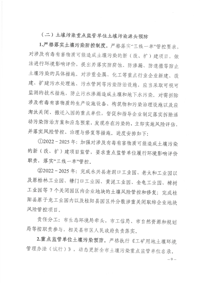 8.png 郴州市土壤污染综合防治先行区建设方案(2022-2025年)印发!(附项目清单)(图8)