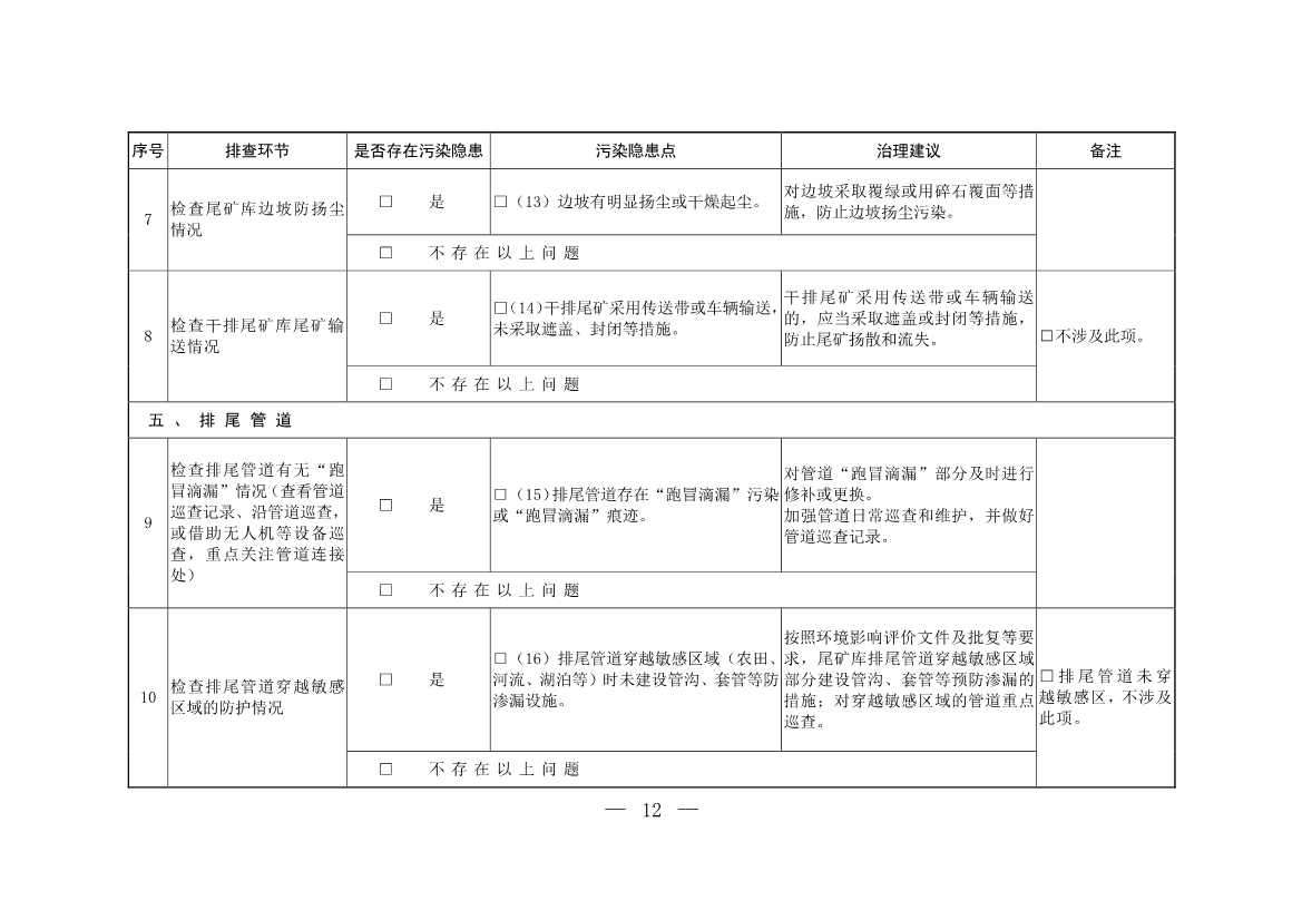 052708242149_0W020220526404619760886_11.Jpeg 生态环境部发布《尾矿库污染隐患排查治理工作指南(试行)》 附解读!(图11)