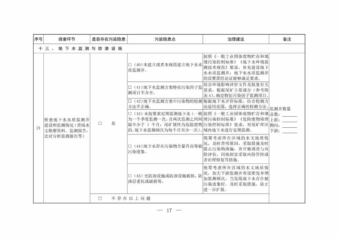 052708242149_0W020220526404619760886_16.Jpeg 生态环境部发布《尾矿库污染隐患排查治理工作指南(试行)》 附解读!(图16)