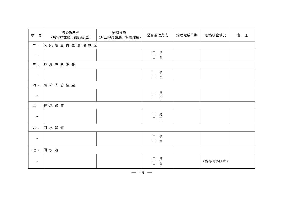 052708242149_0W020220526404619760886_25.Jpeg 生态环境部发布《尾矿库污染隐患排查治理工作指南(试行)》 附解读!(图25)