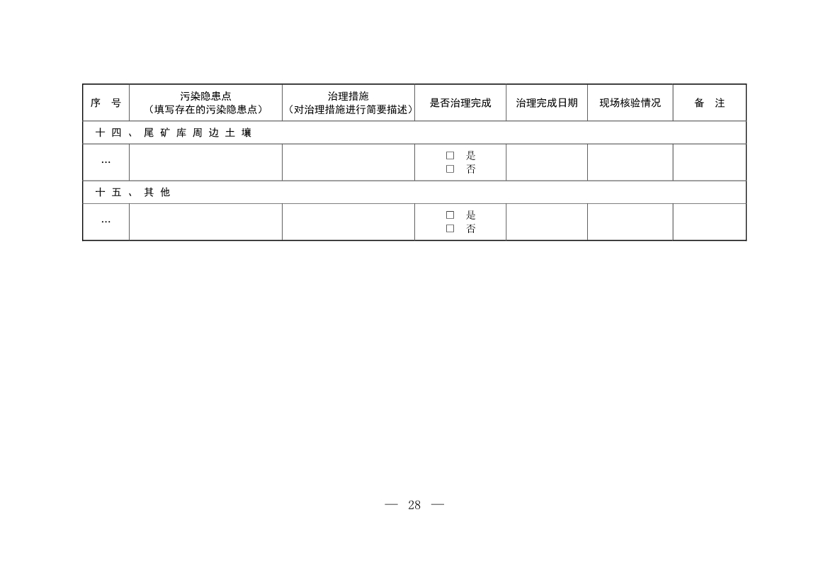 052708242149_0W020220526404619760886_27.Jpeg 生态环境部发布《尾矿库污染隐患排查治理工作指南(试行)》 附解读!(图27)