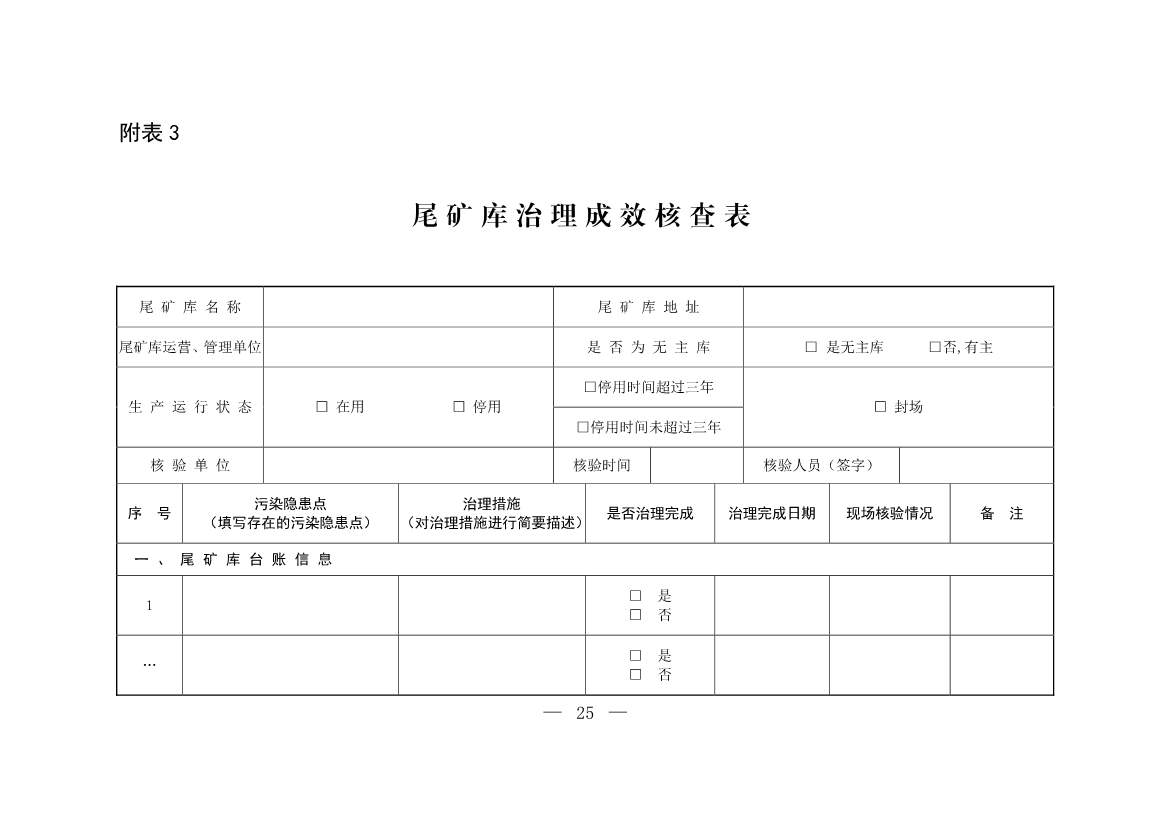 052708242149_0W020220526404619760886_24.Jpeg 生态环境部发布《尾矿库污染隐患排查治理工作指南(试行)》 附解读!(图24)