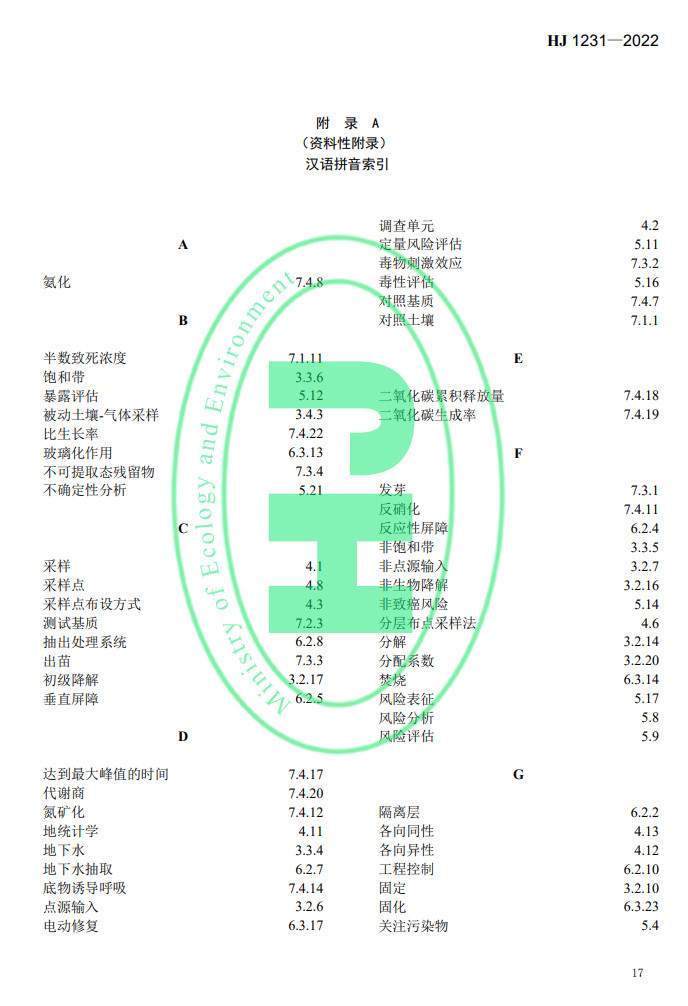 2022-05-19_090724.jpg 生态环境部发布国家生态环境标准《土壤环境 词汇》(图20)