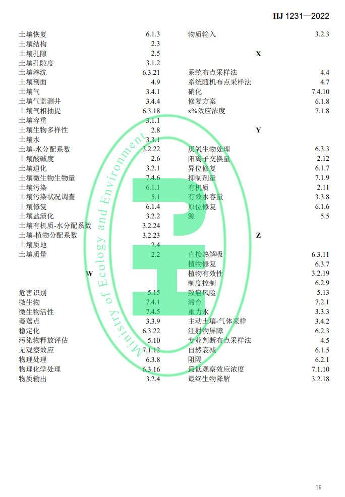 2022-05-19_090805.jpg 生态环境部发布国家生态环境标准《土壤环境 词汇》(图22)