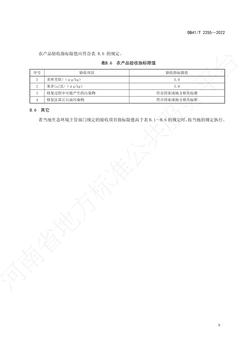 042913585534_0石油污染土壤修复验收技术规范_13.Jpeg 河南省地方标准《石油污染土壤修复验收技术规范》 于7月5日正式实施(图12)