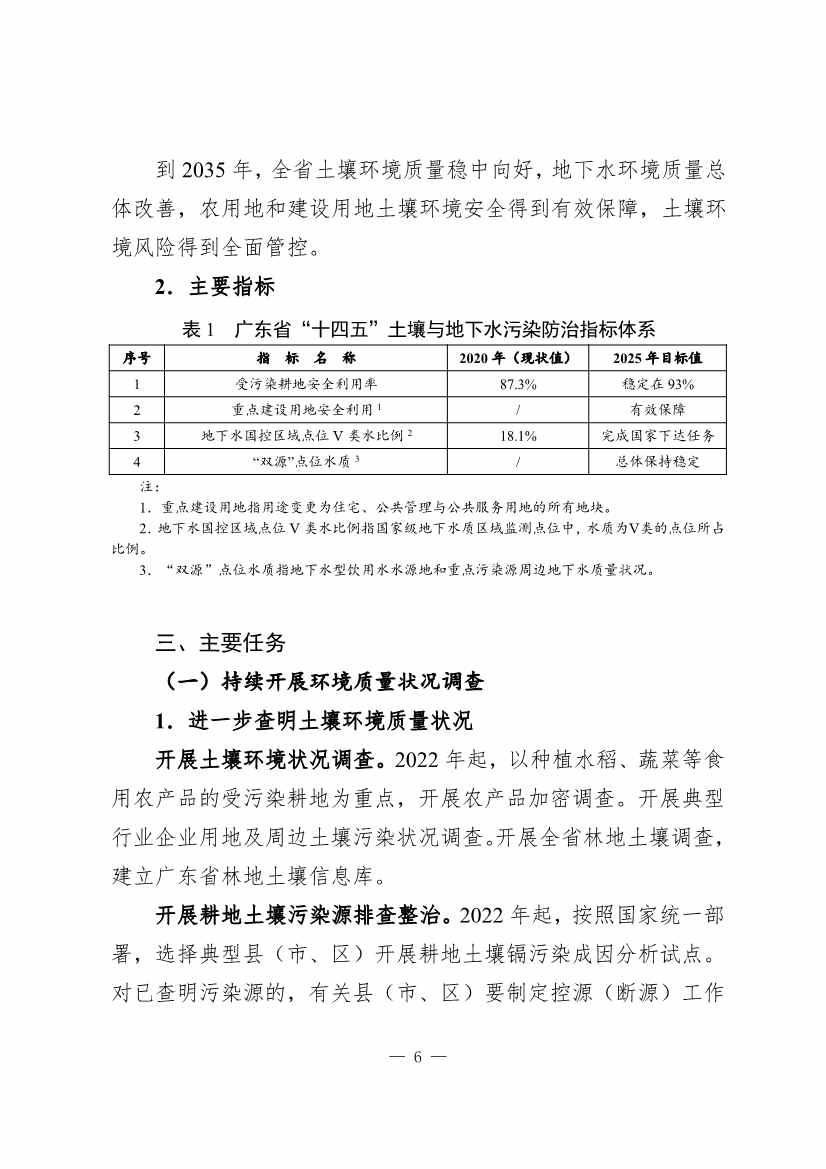 050608280378_0广东省土壤与地下水污染防治“十四五”规划_10.Jpeg 广东省土壤与地下水污染防治“十四五”规划(图10)
