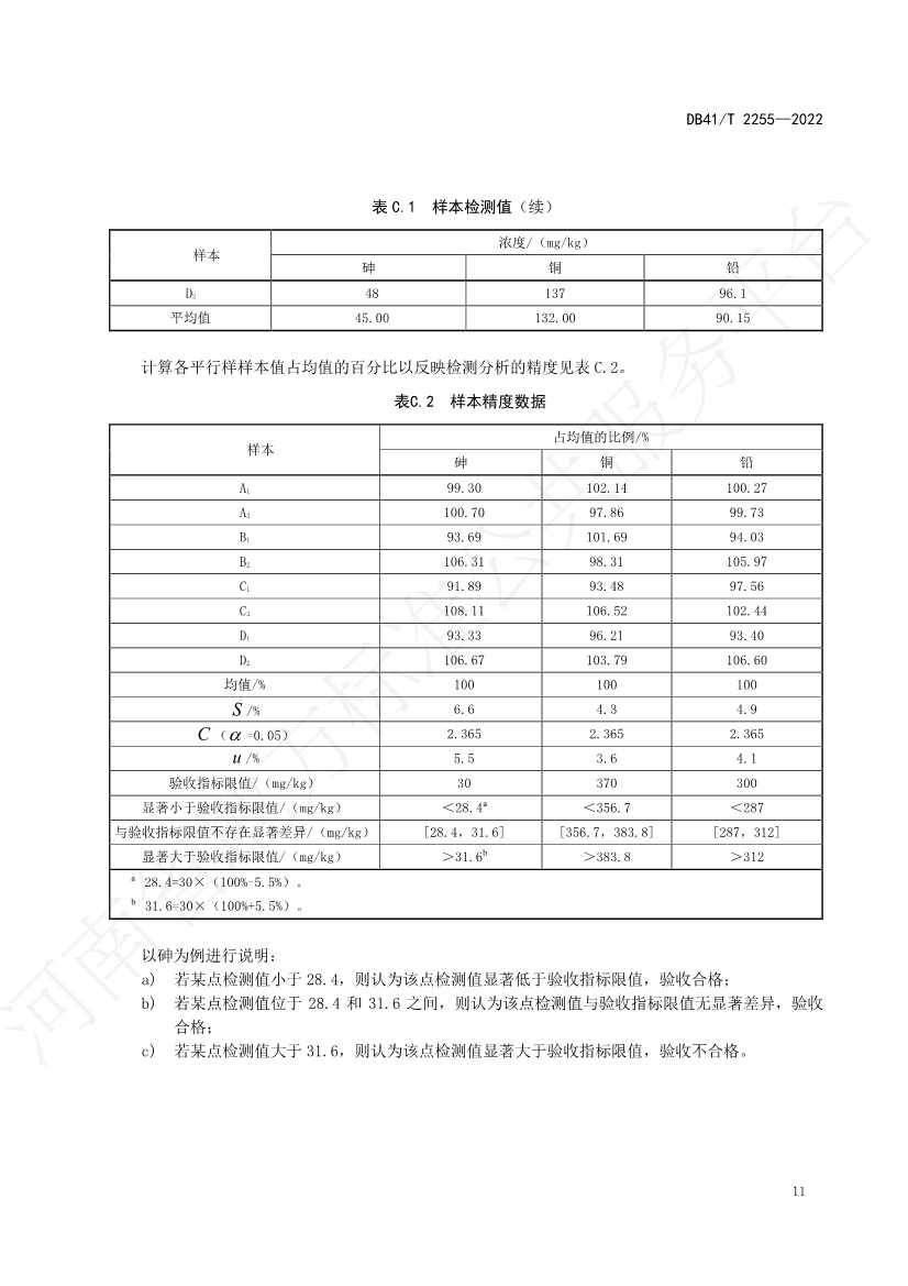 042913585534_0石油污染土壤修复验收技术规范_15.Jpeg 河南省地方标准《石油污染土壤修复验收技术规范》 于7月5日正式实施(图14)
