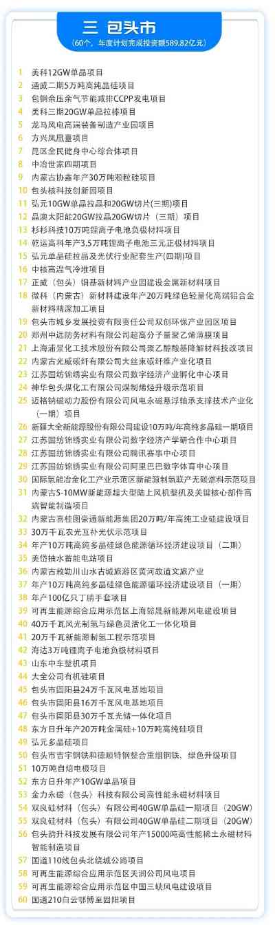 3.jpeg 414个!内蒙古10亿元以上重大项目清单(图4)