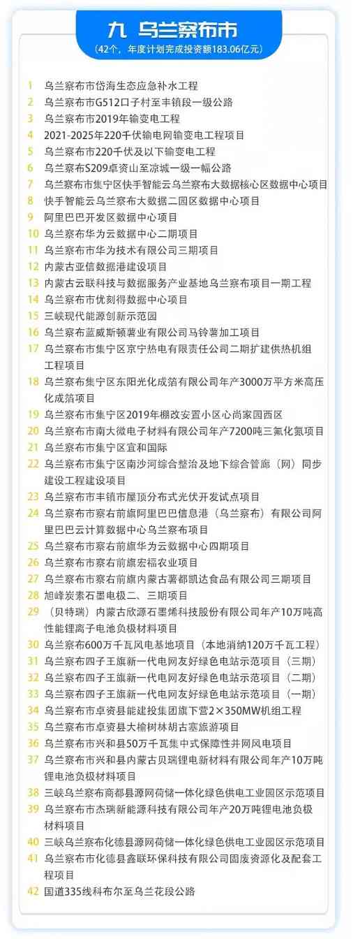 7.jpeg 414个!内蒙古10亿元以上重大项目清单(图8)