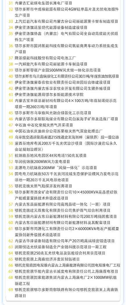 8.2.jpeg 414个!内蒙古10亿元以上重大项目清单(图10)