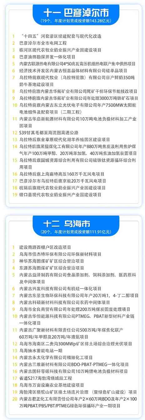 9.jpeg 414个!内蒙古10亿元以上重大项目清单(图11)