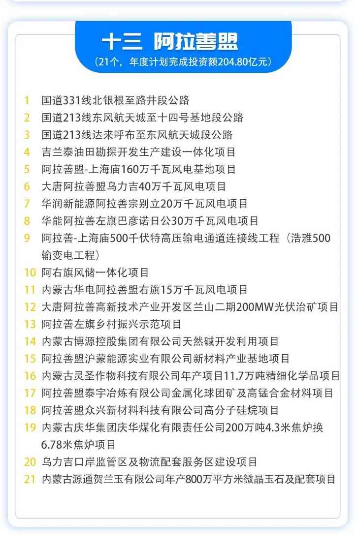 10.jpeg 414个!内蒙古10亿元以上重大项目清单(图12)