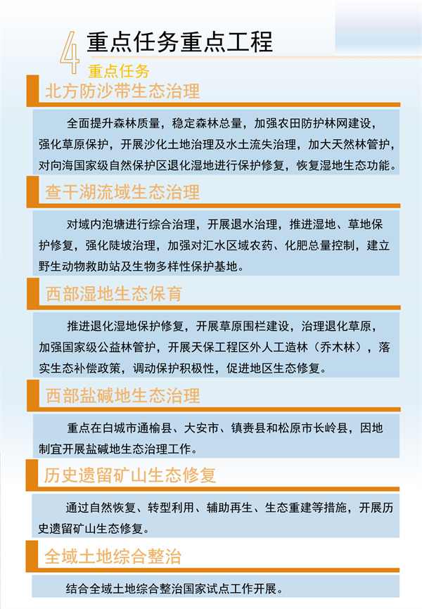 吉林省国土空间生态修复规划（2021-2035年）征求意见(图15)