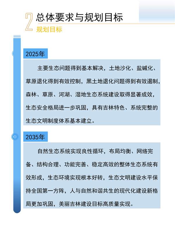 吉林省国土空间生态修复规划（2021-2035年）征求意见(图9)